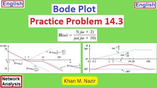 (E) ENA Pr14.3 || Bode Plot