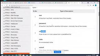 PHP FORM VALIDATION DATE AND TIME