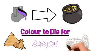 Why Don't Country Flags Use The Color Purple?