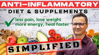 Anti inflammatory Diet and Supplements for Inflammation & Pain