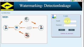 Watermarking - detection of data leakage