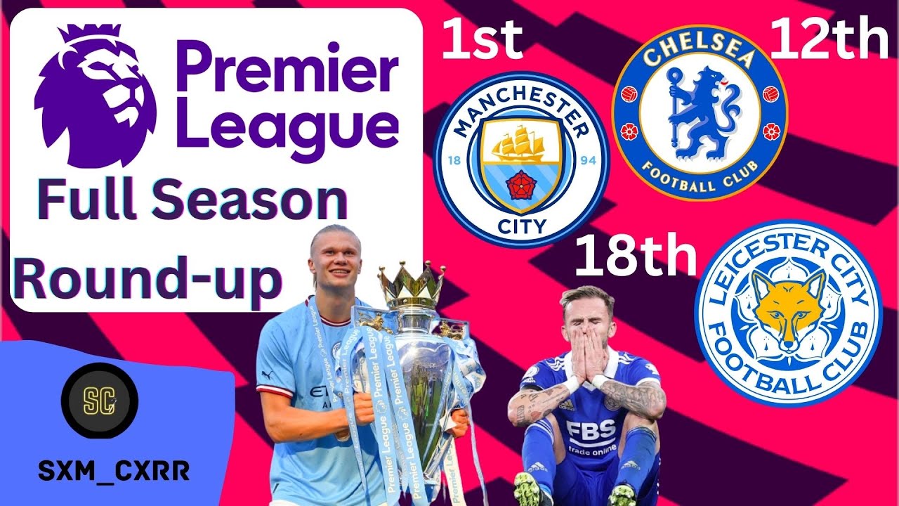 Premier League Predictions - Full Season Roundup - YouTube