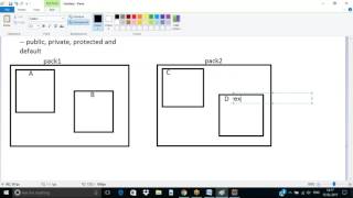 JAVA APSSDC-CoreNuts Day15