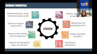 PLAN Pinellas Session 1