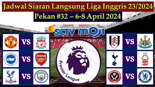 Jadwal Liga Inggris Live SCTV - Manchester United vs Liverpool - EPL 2023/2024 Pekan 32