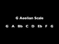 Fusion Jam Tracks - Aeolian Mode - 12 Keys - Backing Tack - A Minor - 110bpm - Groovy