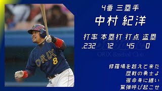 2006年 オリックス・バファローズ 1-9