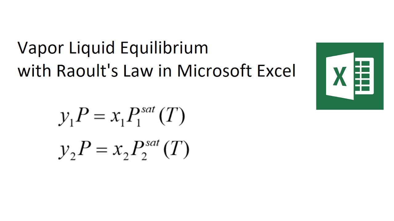 Raoult's Law Equation Vapor Pressure