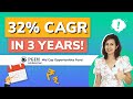 PGIM India Midcap Opportunities Fund Review | Mutual Fund Review