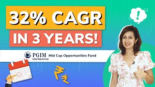 PGIM India Midcap Opportunities Fund Review | Mutual Fund Review