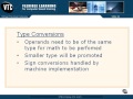 03 09 Type Conversions | C Tutorial