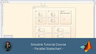 How to code and simulate a Parallel Statechart in Simulink || Simulink Tutorial || Model & Function