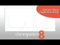 Chromatography Data Smoothing Savitzky-Golay algorithms for GC and HPLC