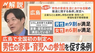 その家事やるのは夫？妻？男性の「家事」「育児」参加促す条例　広島で全国初の制定へ【Nスタ解説】｜TBS NEWS DIG