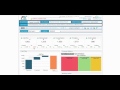 Finance Analytics (FA+) - Cash Management Dashboard Demo