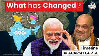 What has changed after the Abrogation of Article 370 in Jammu & Kashmir? Jammu & Kashmir | UPSC GS2