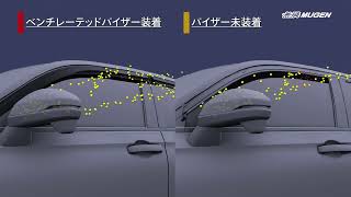 無限ベンチレーテッドバイザー 効果解析ムービー