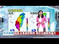 20180823中天新聞　【氣象】熱低中心正在屏東上空　今明挾暴雨襲台