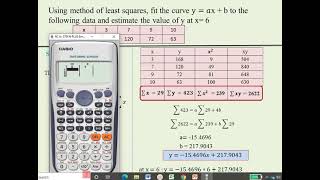 Curve Fitting - Straight line equation (y=ax+b) using calculator
