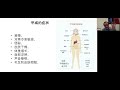 健康讲堂和社区生活讲座【大众公益活动】2024 12 11志愿者活动