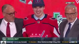 Capitals draft D Alexeyev No. 31