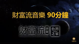 【財富流教練工具包】 財富流音樂 90分鐘版本 歲數時間軸標註