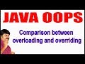 Java Tutorials || Java OOPS  ||  Comparison between overloading and overriding || by Durga Sir