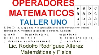 4  OPERADORES MATEMATICOS  RESOLVIENDO CON LA TABLA CON UN  OPERADOR MATEMATICO