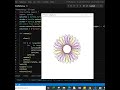 Draw an animated shape  Using circle Python Turtle