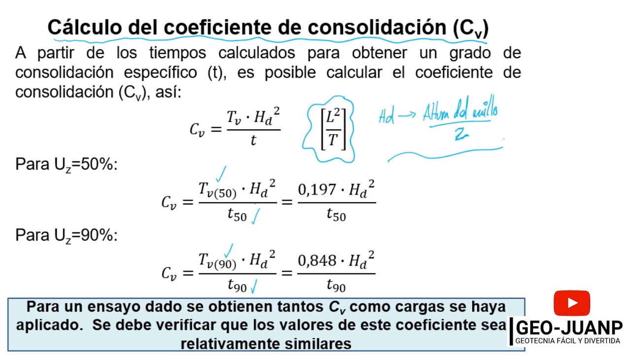 El Coeficiente De Consolidación [Cv] - Curso Virtual Geotecnia - YouTube