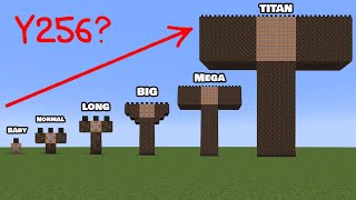 How Big Сan Wither Storm Get? Wither Storm Size Comparison 2023!