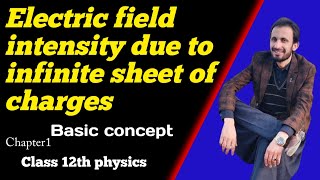 Electric field intensity due to infinite sheet of charge | Application Of Gauss law | class 12th |