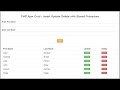 PHP Ajax Crud - Insert Update Delete with Stored Procedure 3
