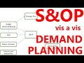 Demand Planning Part 1: S&OP vis a vis Demand Planning