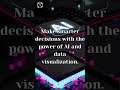 Data Analysis and Visualization