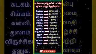 உங்கள் வாழ்வின் உயர் மூச்சு எது தெரியுமா!?