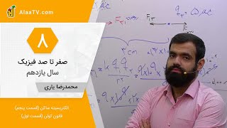 فیلم جلسه 8 - الکتریسیته ساکن (قسمت پنجم)، قانون کولن (قسمت اول)