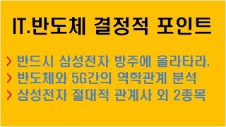 삼성전자,하이닉스,동진쎄미켐,네패스,SFA반도체,에스에프에이,에스앤에스텍,원익IPS,원익머트리얼즈