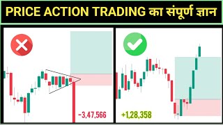 Price Action Free Masterclass | Learn Stock Market Trading