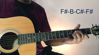 Pyar Deewana Hota Hai Easy Guitar Lesson For Beginners