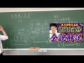 【古代55】道長・頼通期を完全解説！ 摂関政治の全盛期【日本史受験】