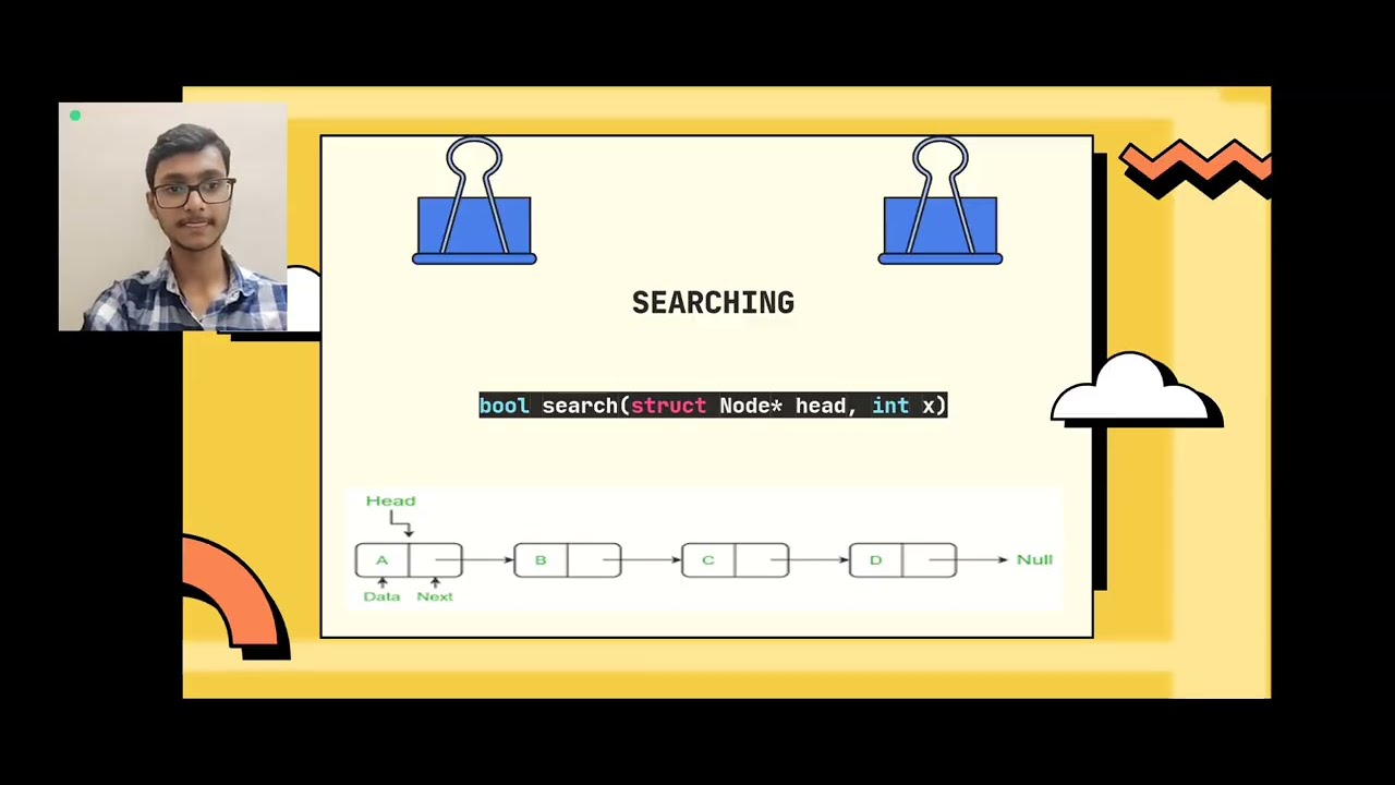 Data Structures Module 3 Youtube