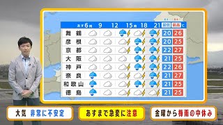 【6月15日(木)】変わりやすい天気は１５日（木）がピーク　激しい雷雨や竜巻などに注意【近畿地方の天気】#天気 #気象