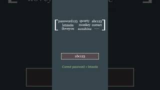 Dictionary Attack Visually Explained #cybersecurity #hacking