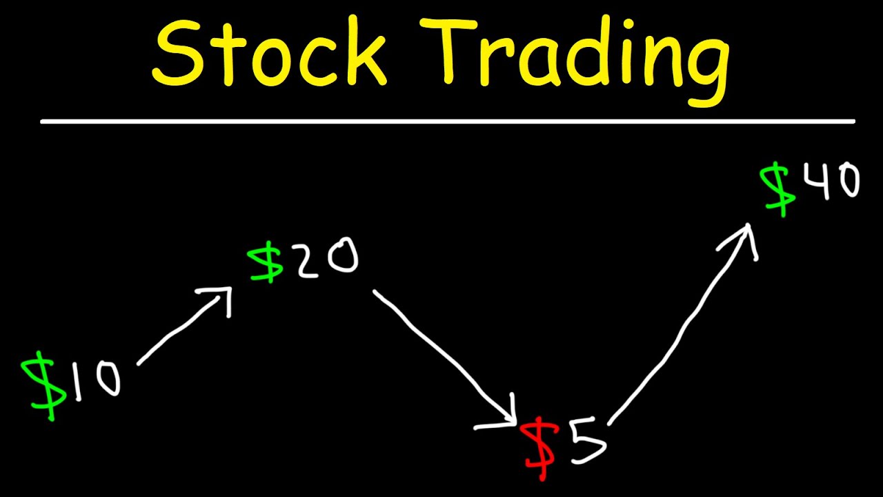 Stock Trading Strategies For Beginners - YouTube