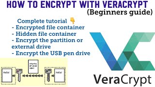 How to encrypt with VeraCrypt(Beginners guide)