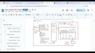 Capstone Project – Prep 2 | Guidance Session