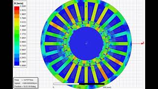 Low speed- high torque surface mounted permanent magnet synchronous motor (PMSM) by Ansys Maxwell