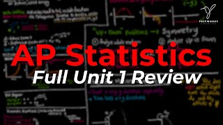 AP Statistics | Unit 1 Review | Exploring One-Variable Data (EVERYTHING YOU NEED TO KNOW!!)