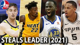 Top 10 NBA Steals Leaders - Regular Season (2020 - 2021)